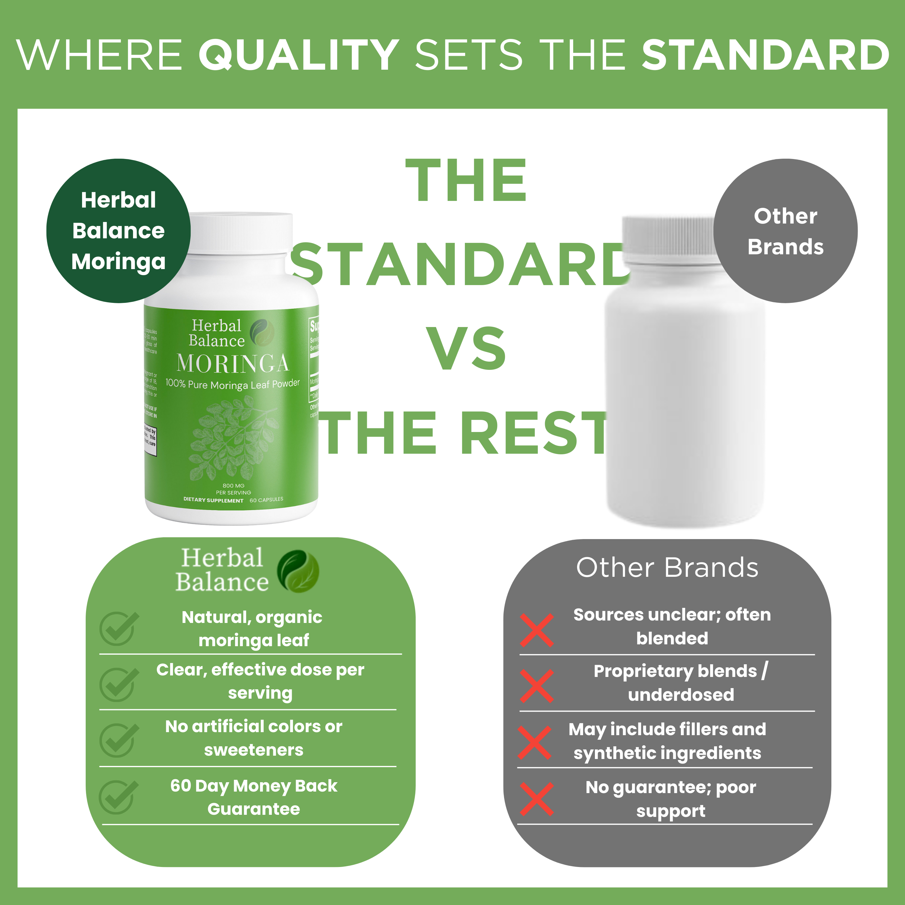 Clean Energy & Superfood Nutrition