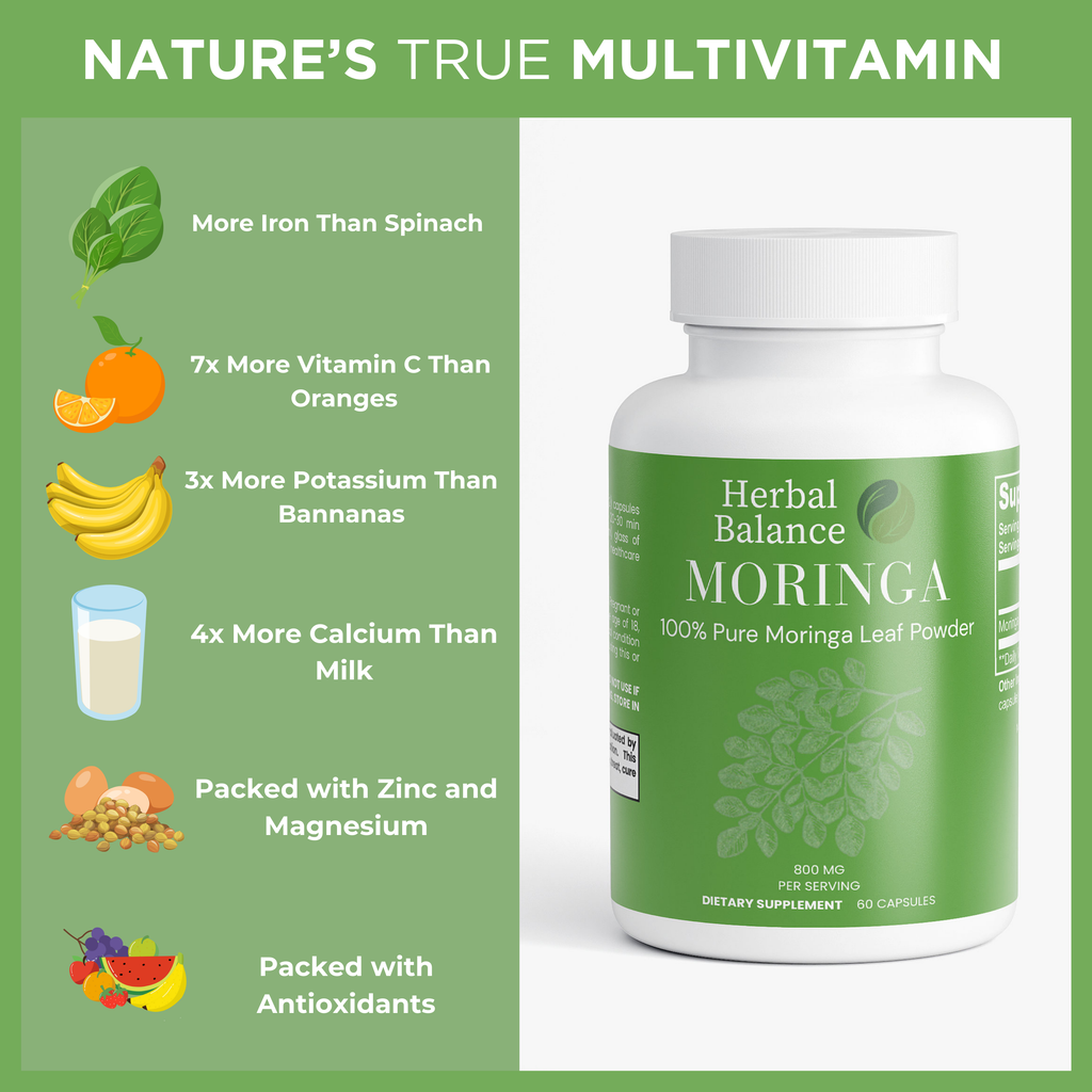 Clean Energy & Superfood Nutrition